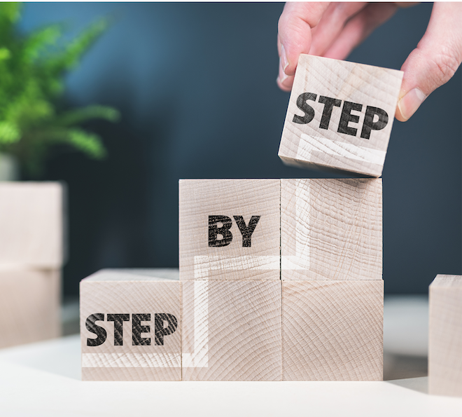 /Optional%20Awareness%20Actions%20&%20Progress%20Markers